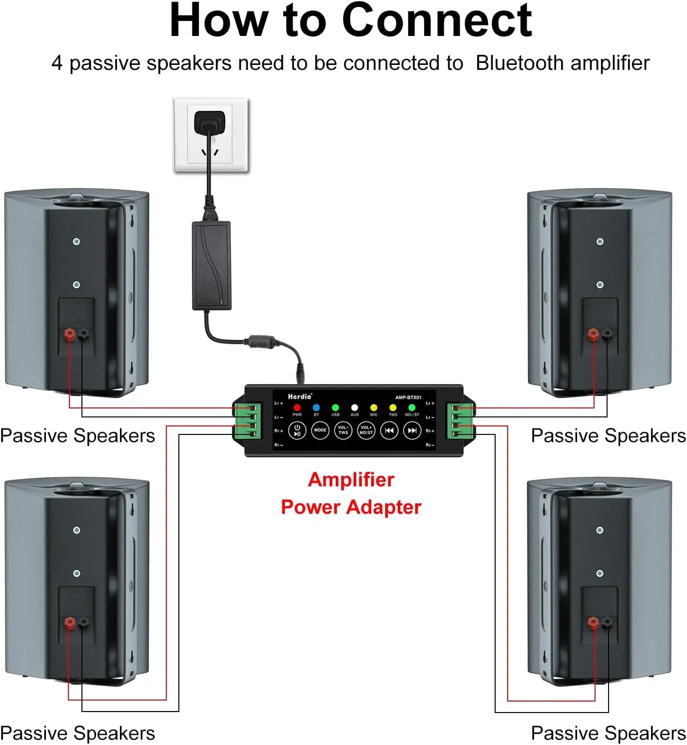 Herdio 4PCS 6.5 Inch 800W Waterproof Outdoor Bluetooth Speakers Wall Mounted Sound System for Patio