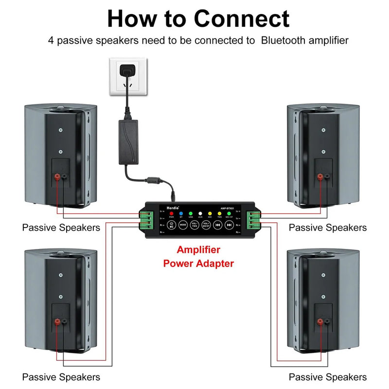 Herdio 800W Waterproof Bluetooth Outdoor Speakers Pair