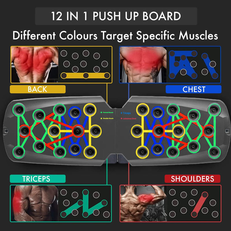 Portable Multifunctional Push-up Board Set for Fitness Training