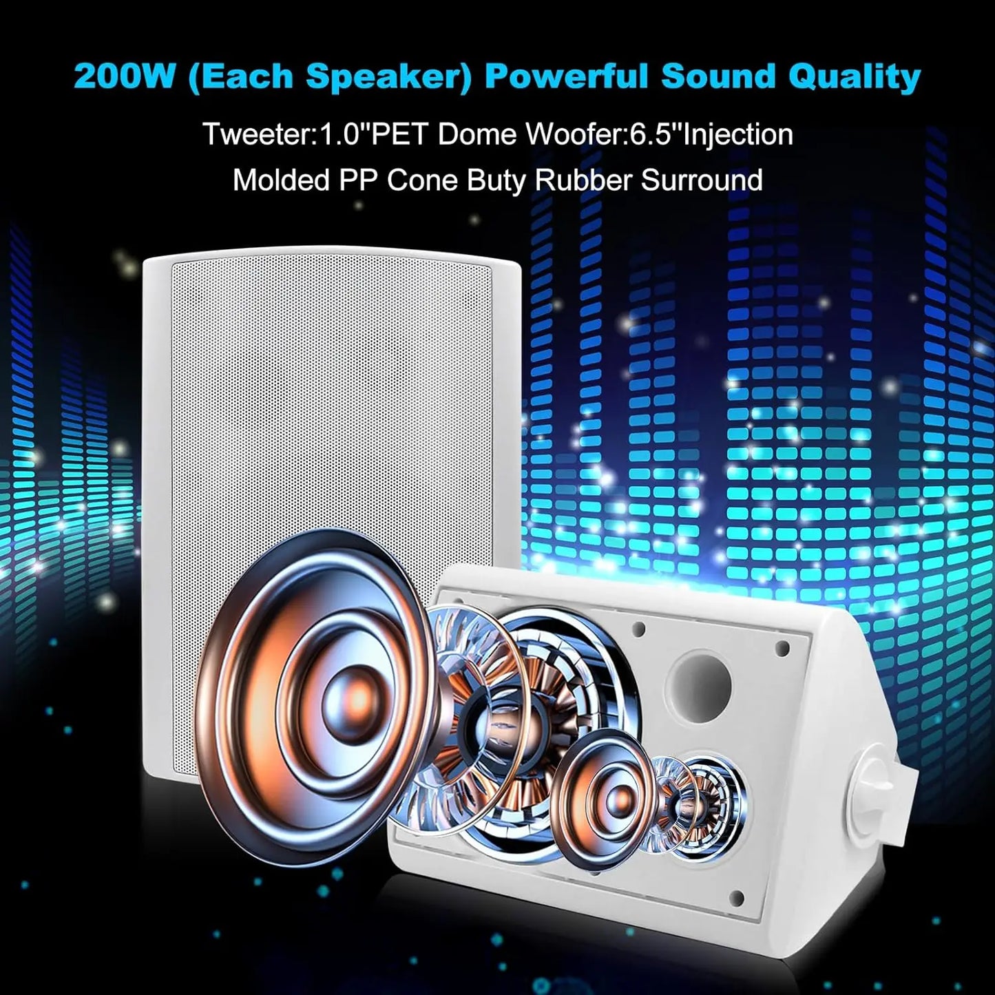 Herdio 6.5 Inch 400W Waterproof Bluetooth Speakers for Patio