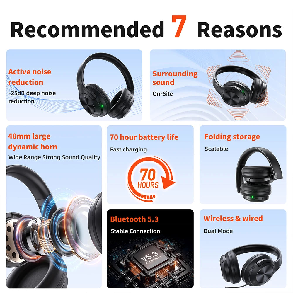 QERE E80 Wireless Headphones with ANC and 70 Hour Battery