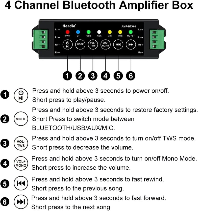 Herdio 4 Inch 320 Watts 2 Way Bluetooth Ceiling Speakers