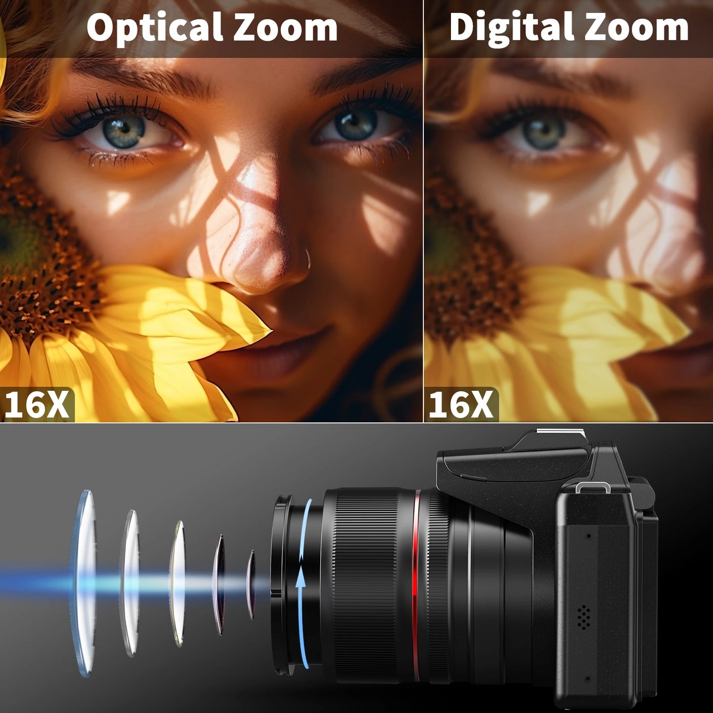 NBD 5K 64MP Digital Camera With 16X Optical Zoom