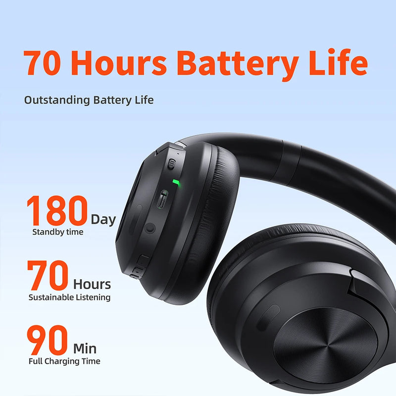 QERE E80 Wireless Headphones with ANC and 70 Hour Battery