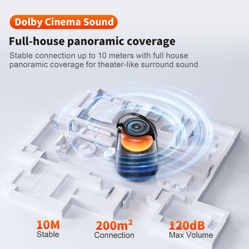 QERE HF55 Bluetooth Speaker with Hi-Res 20W Audio Wireless HiFi Portable Waterproof IPX5