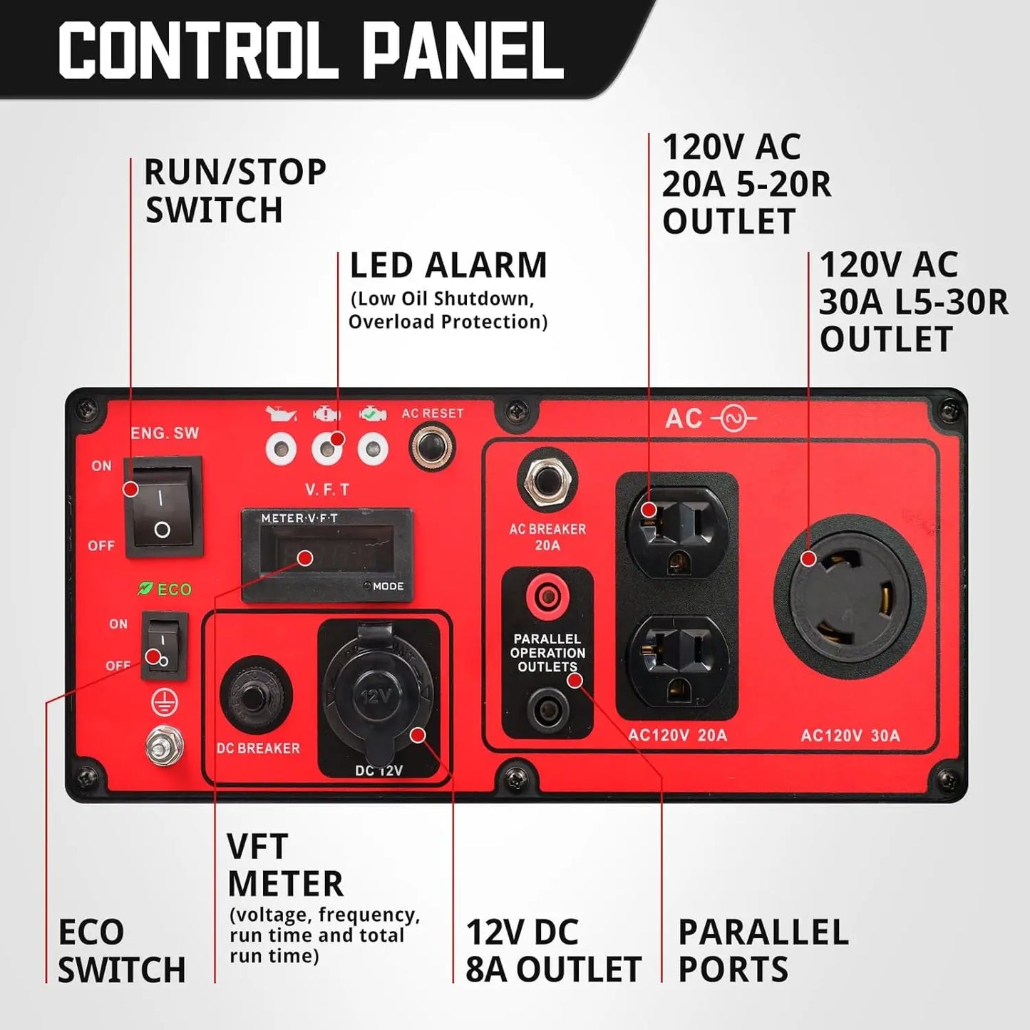 4400 Watt Gas Powered Portable Generator for RV and Home